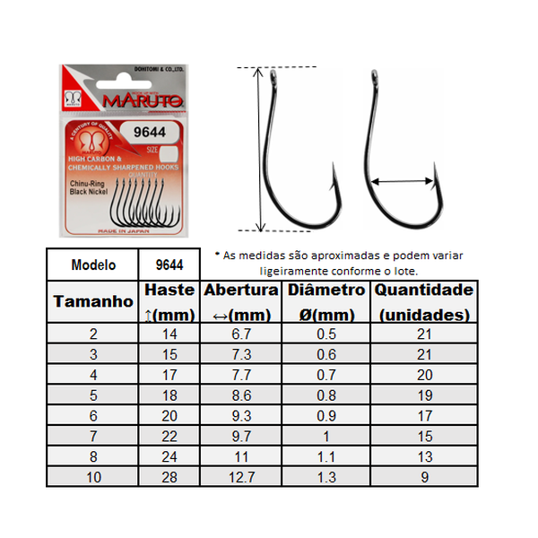 Anzol Em Aço Carbono Chinu-ring Black Nickel 9644 - Maruto